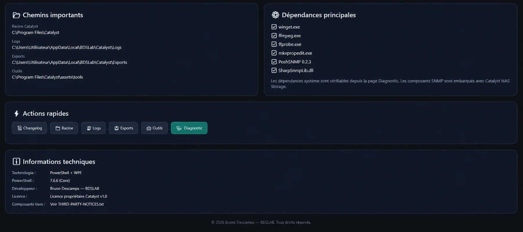 Informations techniques et licence de Catalyst 2.0.0 (capture historique)