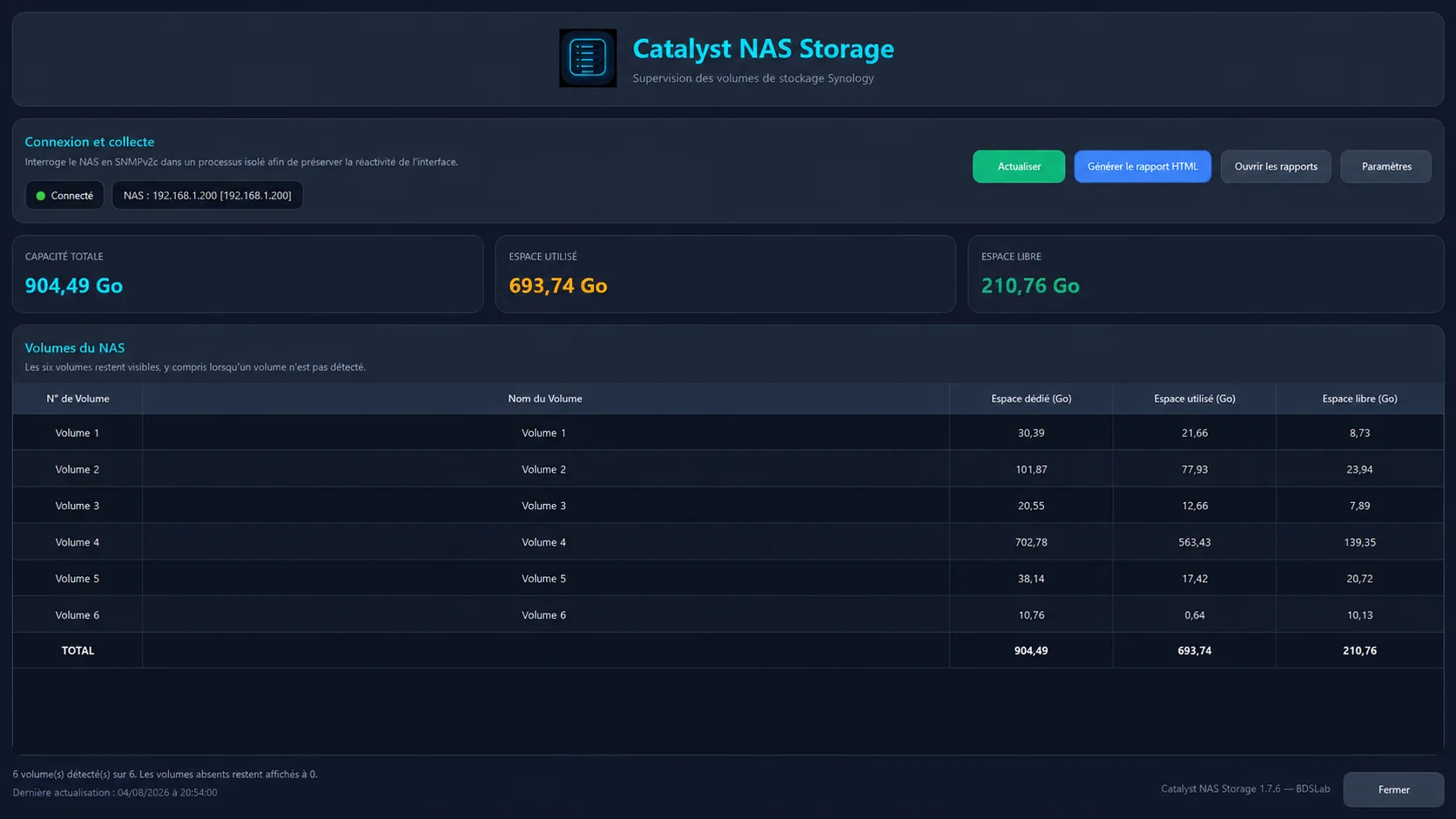 Capture réelle de Catalyst NAS Storage